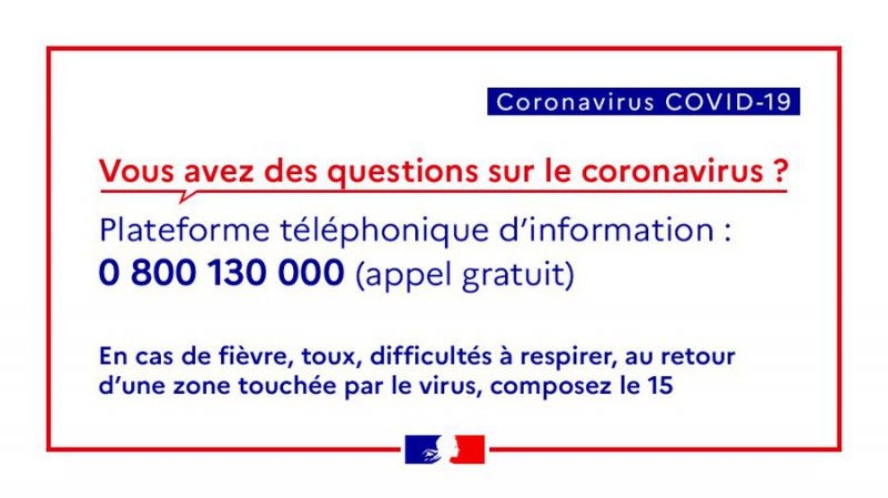 Téléphone Plateforme Covid